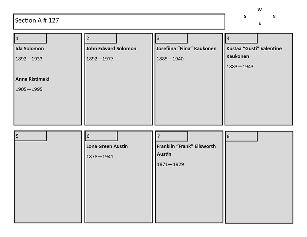plotmap